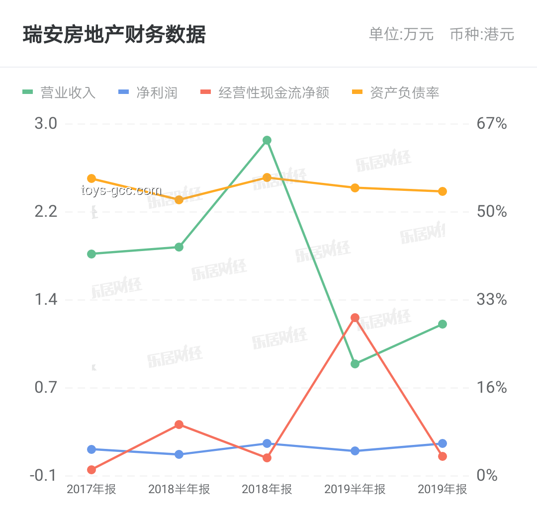 每一帧都在博弈：数字时代市场趋势与企业战略新赛道